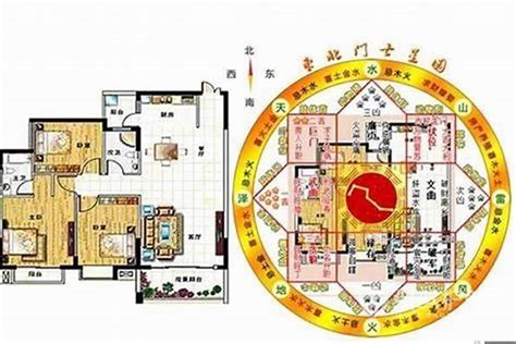 明财位摆设|「家庭财运风水」探索2024年的明财位：简易指南和催旺秘诀